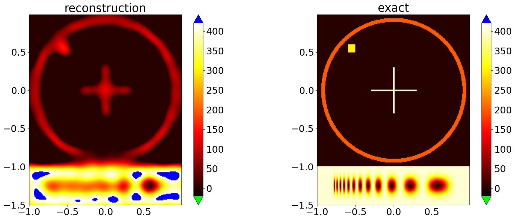 ../_images/notebooks_deconvolution_GD_methods_15_2.png