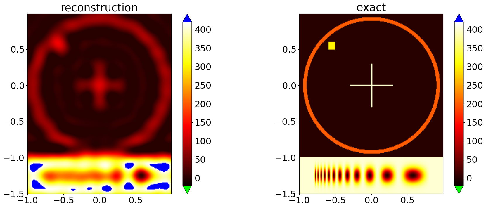 ../_images/notebooks_deconvolution_GD_methods_17_1.png